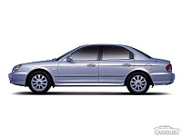 Авточехлы для сидений Hyundai Sonata 4 с 2001-2012г. седан